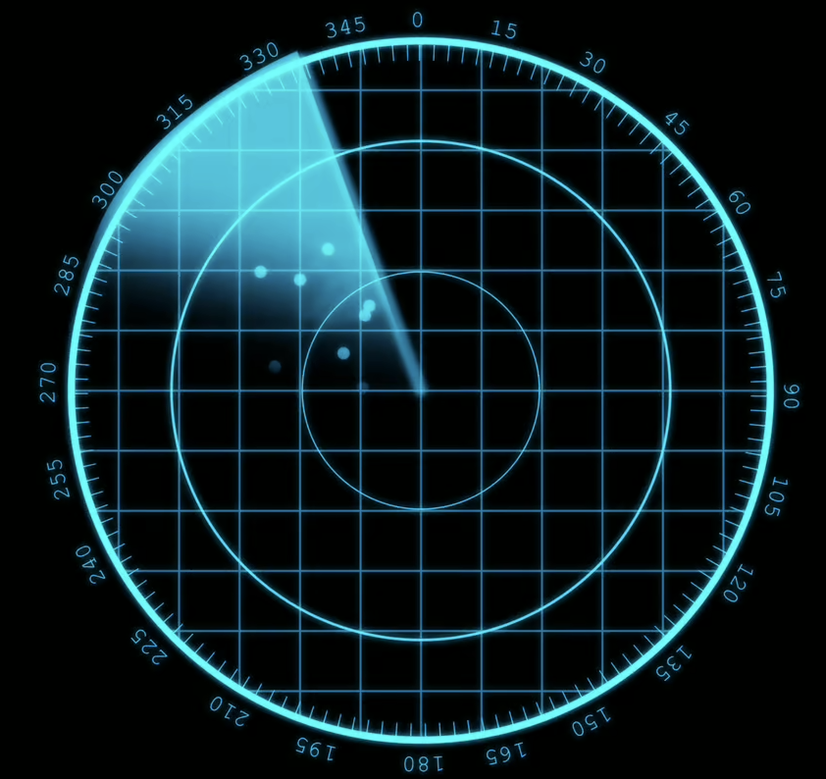 Radar circle new